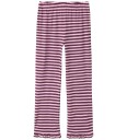 Name It Pysjamas   2 Deler   NkfReaq   Catawba Grape   Name It   6 år (116)   2 delt nattøy Bordeaux Rosa Rød
