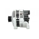 Dynamo BV PSH 215.514.150.000
