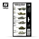 Vallejo Model Air Cold War and Modern Russian Green Patterns