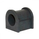 Lagring, stabilisator CTR GV0417