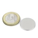 Neodym skivemagnet 20 × 1,5 mm – kompakt og kraftig