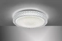 Plafond Saturn Krom