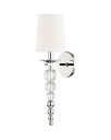 Persis vegglampe nikkel