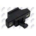 Baklukelås NTY EZC-RE-030A