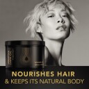 Sebastian Professional Dark Oil Lightweight Hair Mask 500ml