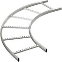 Udvendig 90° Bøjning 15 400Mm Fzv