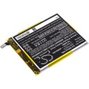 Sony XQ-BT52 batteri (4400 mAh 3.85 V, Sort)