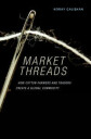 Çaliskan Koray Market Threads