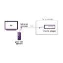 MARMITEK IR100USB INFRARØD FORLENGER