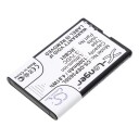 Aligator C200 batteri (1300 mAh 3.7 V)