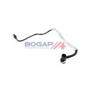Slange, veivhuslufting BOGAP B1210178
