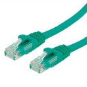 VALUE UTP PatchCord Cat.6A/Class EA green 1.5m