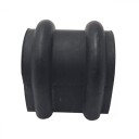 Lagring, stabilisator CTR GV0081
