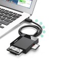 USB-kortleser (SD, CF, microSD, MS) fra Ugreen