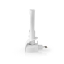 Nedis Orientering LED lys og lommelykt | Nettstrøm drevet | 220 - 240 V AC 50 Hz | 1.3 W | Oppladningsbar | Nominell lysfluks: 37 lm | Lysrekkevidde: 3 m | Strålevinkel: 71 ° | LED fakkel