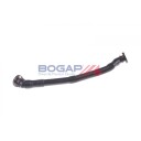 BOGAP B1210118 Slange, veivhuslufting