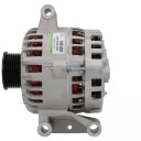 BV PSH 145.539.110.020 Dynamo