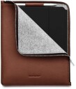 Woolnut lærfolio iPad Pro 11/Air 4/5/10,9 Grønn