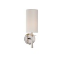 Drunmore vägglampa nickel/linne