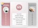 Momcozy Kleanpal Pro Flaskebørste For Babyflasker