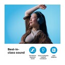 Sennheiser Momentum 4 Denim