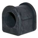 Lagring, stabilisator CTR GV0386