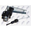 ABS-system NTY EZC-RE-324