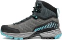 Scarpa Rush Trek Gtx Dame Midgray/Aqua 40