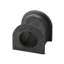 Lagring, stabilisator CTR GV0093