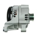 AS PL A6415S Dynamo