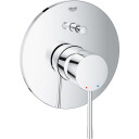 Grohe Essence Blandebatteri, Utvendig Del