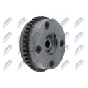 Kamakselregulering NTY RKZ-PL-005