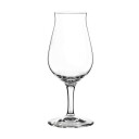 Spiegelau Whiskeysnifferglass korta bein, 2-stk. klar 1735612-01-0 1735611-01-0