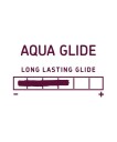 RFSU Aqua Glide glidemiddel