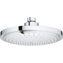 Grohe Euph Cosmopolitan 180 HO