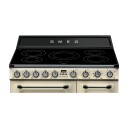 SMEG VICTORIA TR93IP2 INDUKSJONSKOMFYR