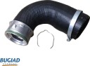 BUGIAD 82380Prokit Ladeluftslange