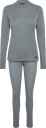Craft Thermal Baselayer Set 2 W   LEAF   M