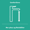 Hansgrohe Vivenis Servantbatteri 80 Med Oppløftventil, Hvit Matt