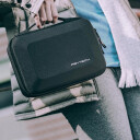 PGYTECH Bag for DJI Mavic Mini