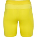hummel Performance Korte Baselayer Tights Gul M