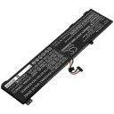 Lenovo Legion 7 15IMHg05-81YU004LAU batteri (5250 mAh 15.36 V, Sort)