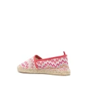 Missoni Dame Sko Rosa 36 EU