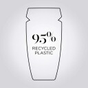 Kérastase Curl Manifesto Fuktgivende Sjampo 250ml for Krønlete Hår