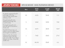 Ezydog Flytevest X2 Boost Rød XL for hunder over 41kg