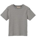 Wheat Shorts Sett   Rib   Fabian   Navy Rib Stripe   Wheat   10 år 140   Shorts Blå Hvit