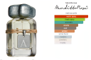 Mendittorosa Alfa Mendittorosa Eau de Parfum 100ml