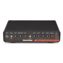 Hartke TX300