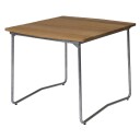 Grythyttan Stålmöbler Bord B31 84 oljet eik / galvanisert sink stativ Grythyttan Stålmöbler