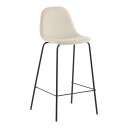 Venture Design Polar barstol Svart/svart PU läder/svart Svart